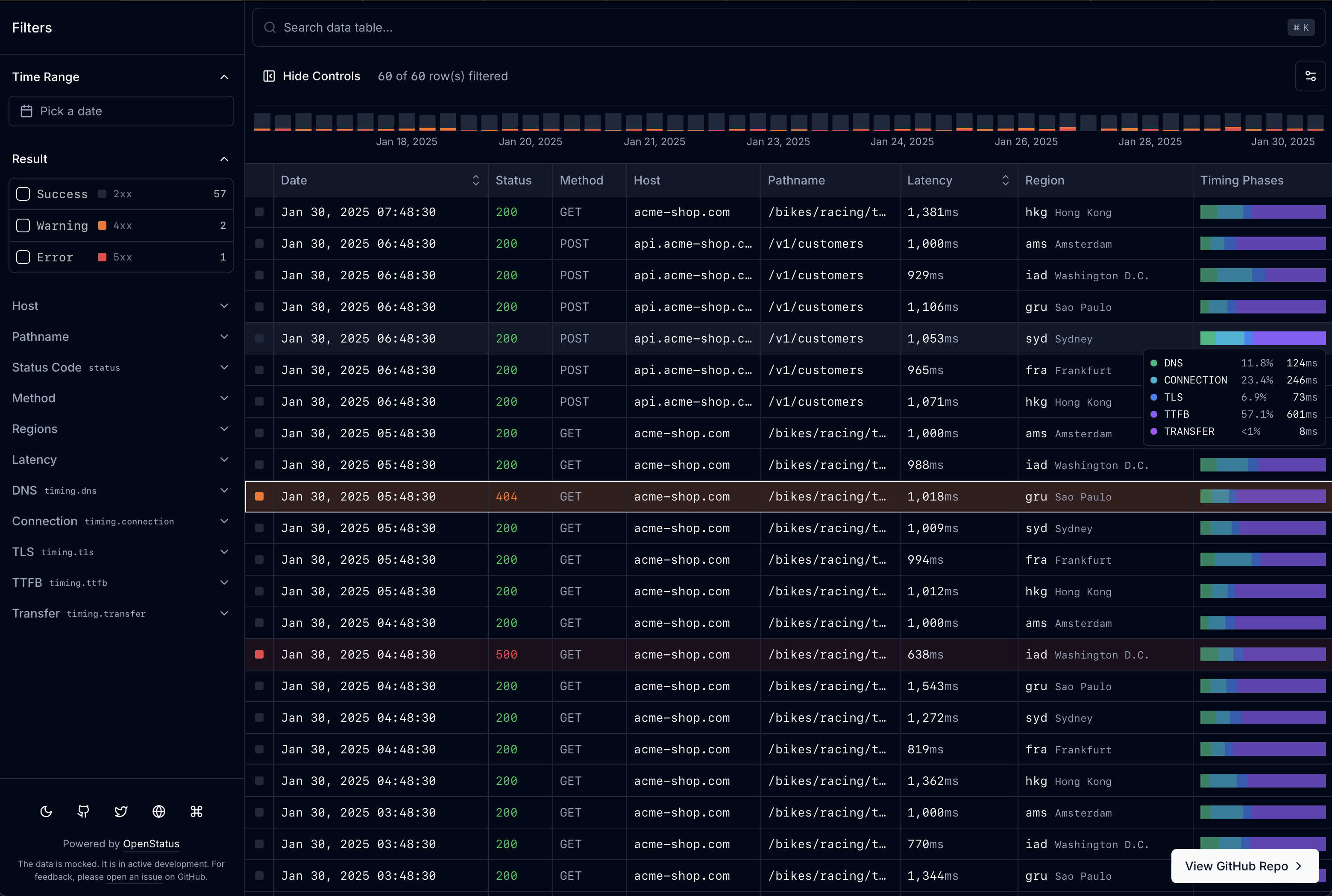 Data Table | OpenStatus